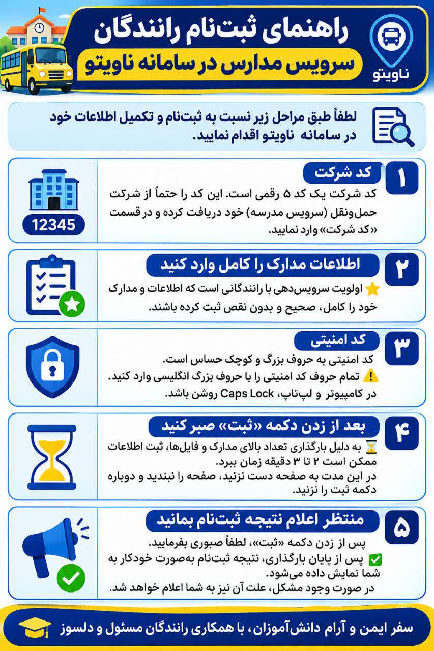 اخبار طرقبه
